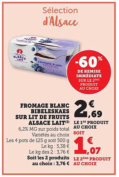 Sélection d'Alsace
