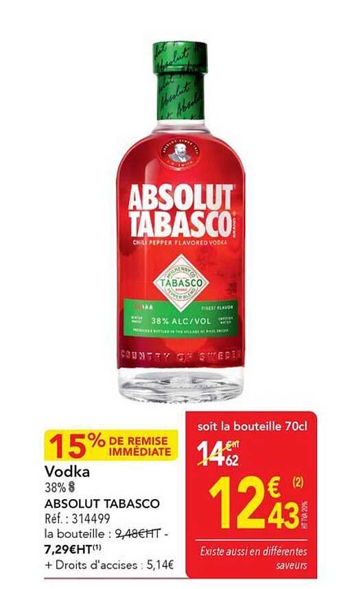 ABSolut TABASCO
