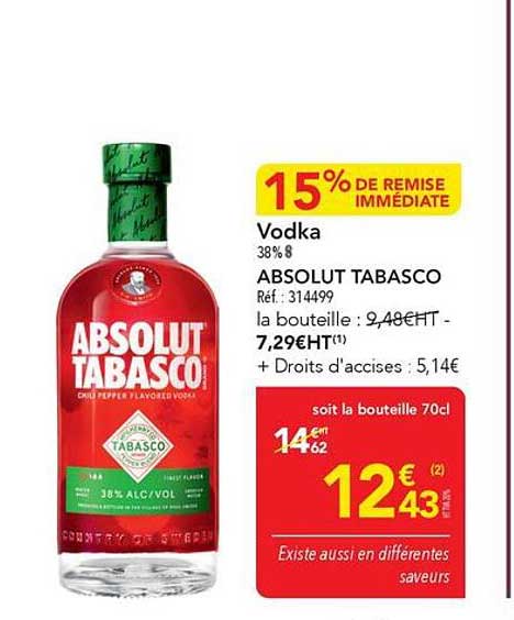 ABSOLUT TABASCO