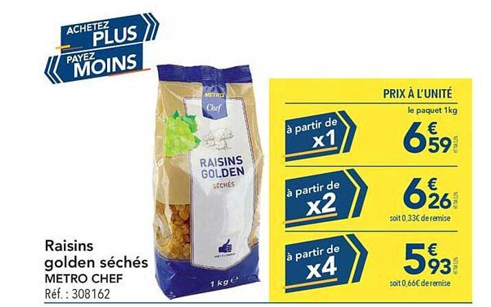 ACHETEZ PLUS PAYEZ MOINS