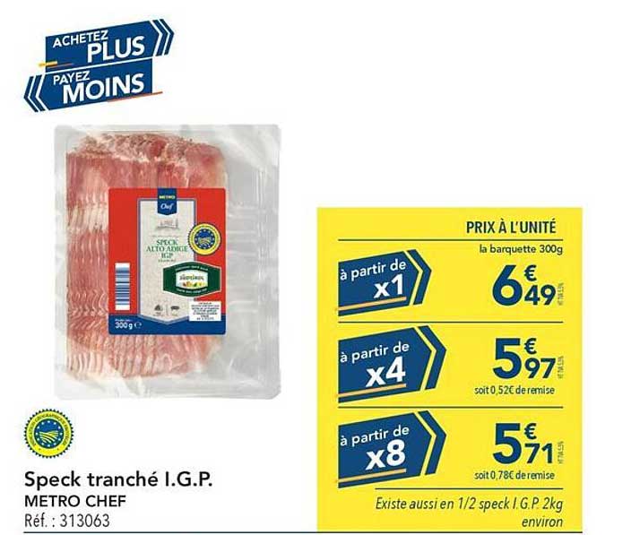 ACHETEZ PLUS PAYEZ MOINS