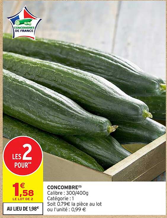 CONCOMBRE