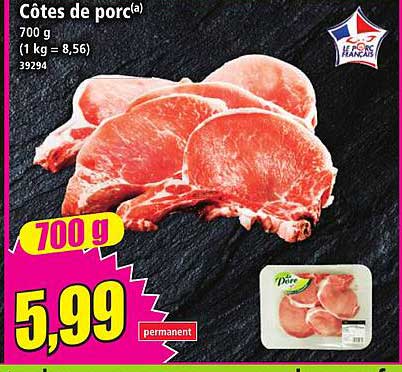 Côtes de porc(a)