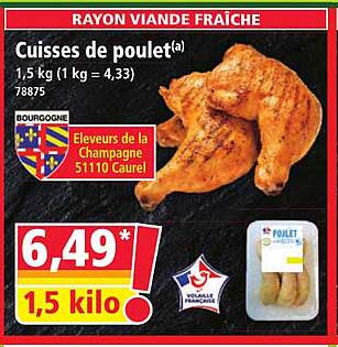 Cuisses de poulet