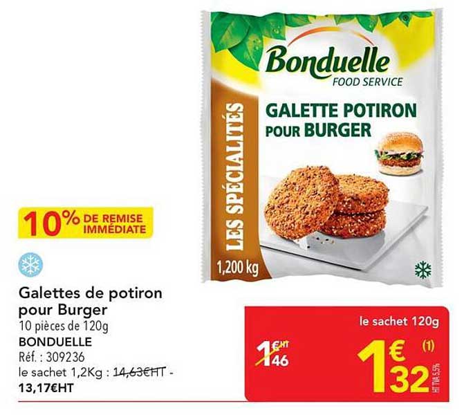 Galettes de potiron pour Burger