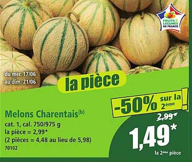 Melons Charentais