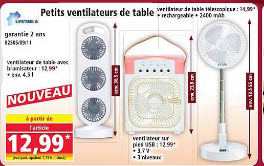 Petits ventilateurs de table