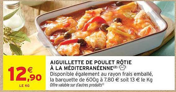 AIGUILLETTE DE POULET RÔTIE À LA MÉDITERRANÉENNE