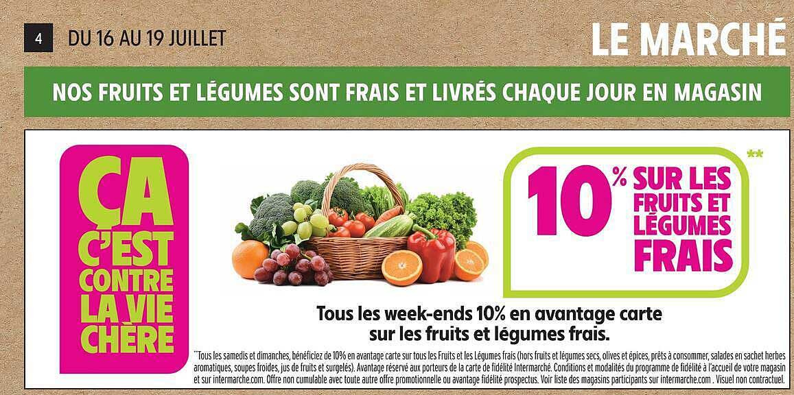 CA C'EST CONTRE LA VIE CHERE