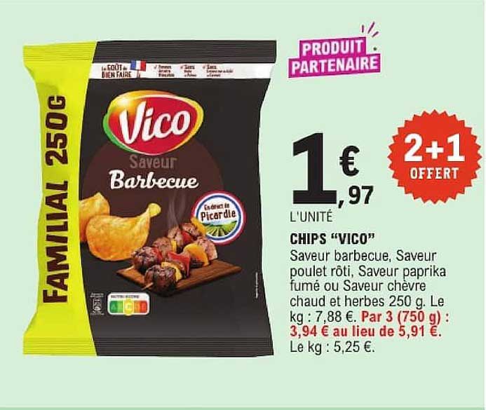 CHIPS “VICO”