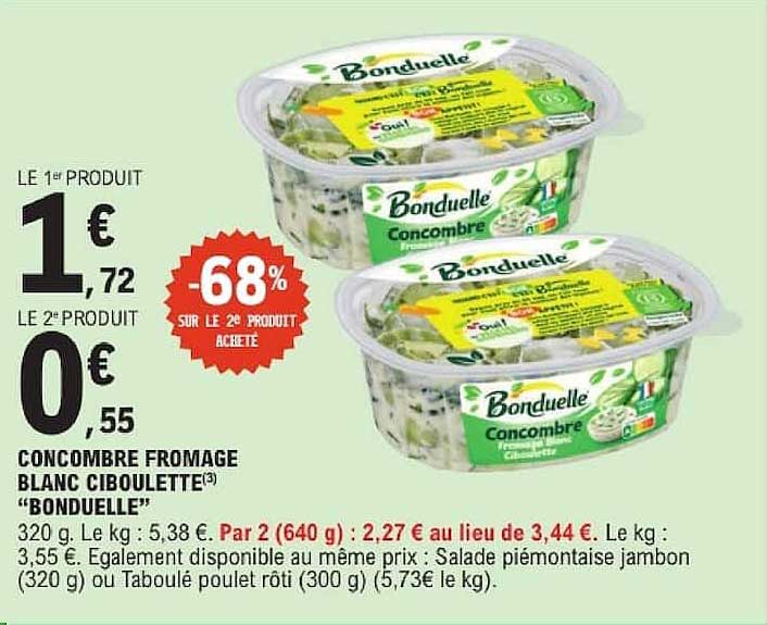 CONCOMBRE FROMAGE BLANC CIBOULETTE “BONDUELLE”