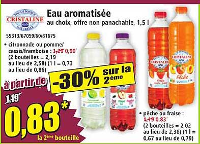 Eau aromatisée au choix, offre non panachable, 1,5 l