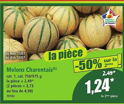 Melons Charentais