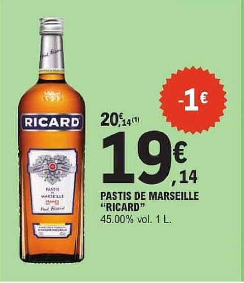 PASTIS DE MARSEILLE “RICARD”