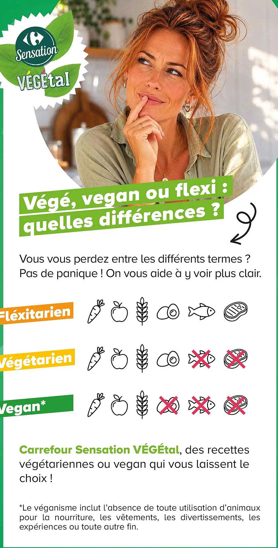 Végé, vegan ou flexi : quelles différences ?