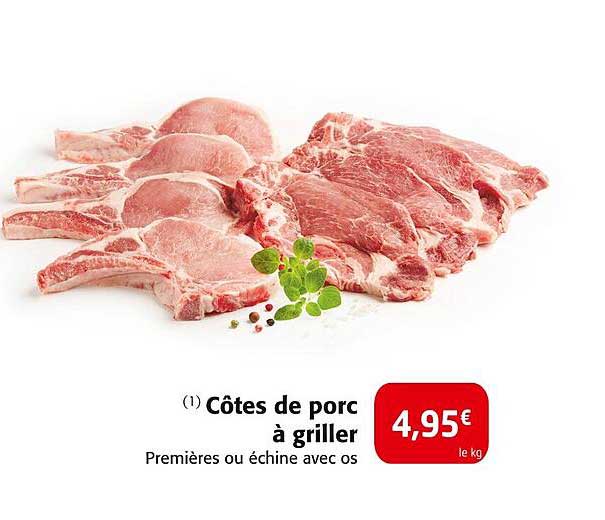 Côtes de porc à griller
