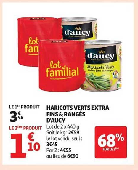HARICOTS VERTS EXTRA FINS & RANGÉS D’AUCY