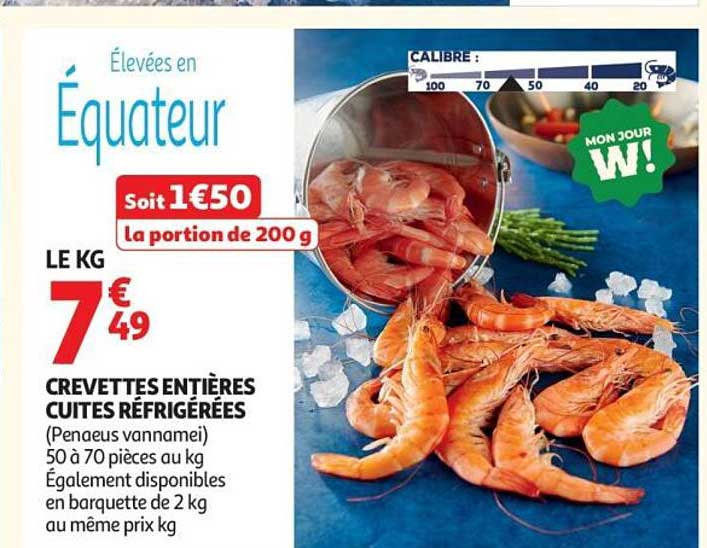 Élevées en Équateur