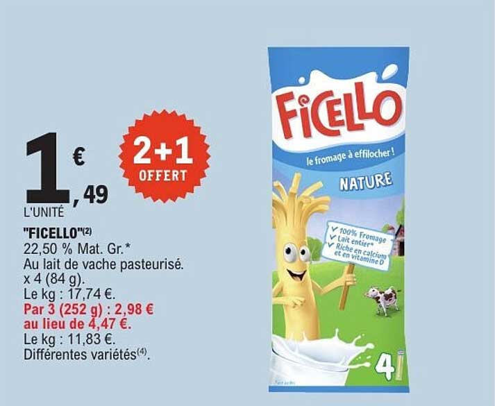 FICELLO