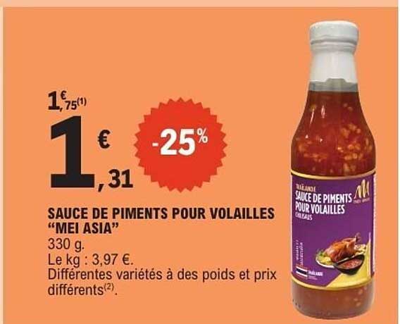 SAUCE DE PIMENTS POUR VOLAILLES “MEI ASIA”