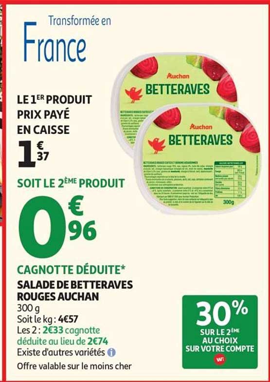Transformée en France