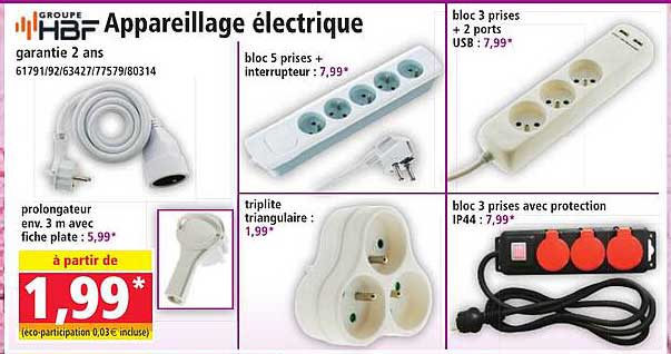 Appareillage électrique