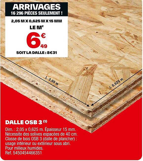 DALLE OSB 3