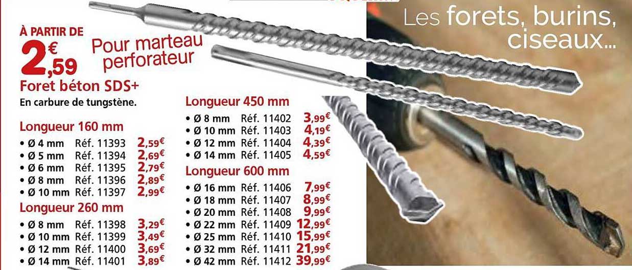 Foret béton SDS+ à partir de 2,59€
