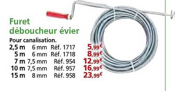 Furet déboucheur évier