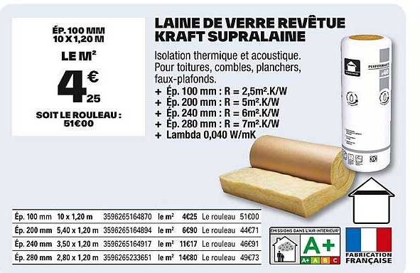 LAINE DE VERRE REVÊTUE KRAFT SUPRALAINE