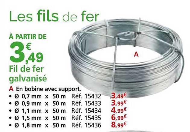 Les fils de fer