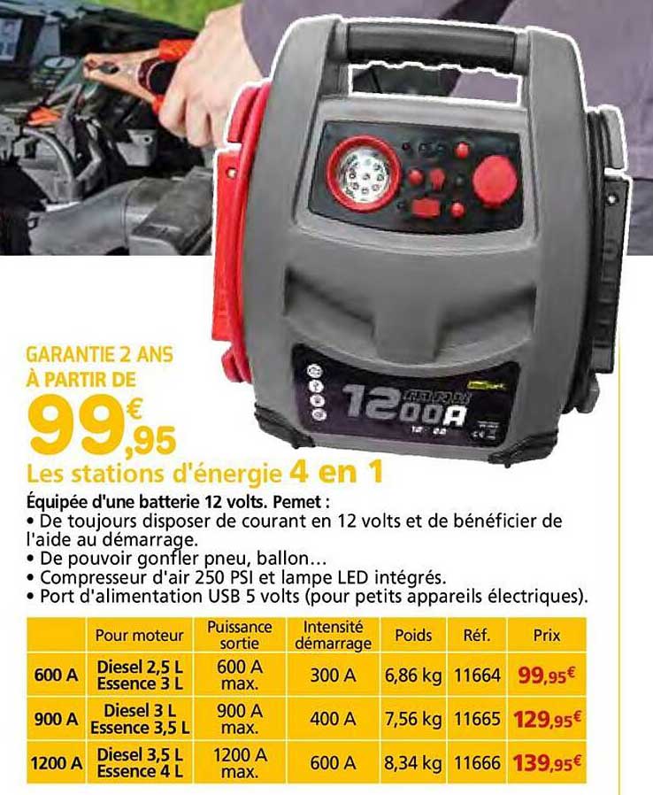 Les stations d'énergie 4 en 1