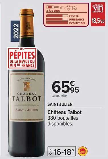Saint-Julien Château Talbot