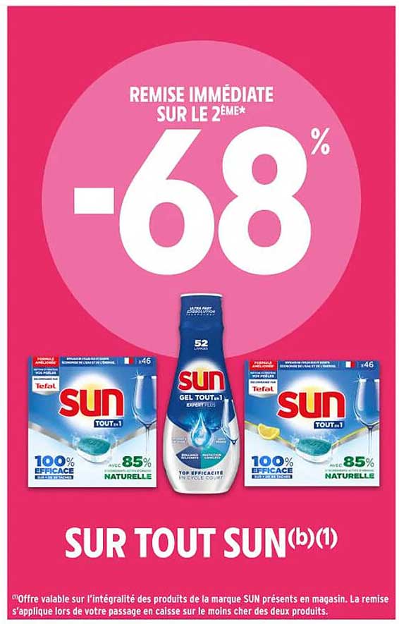 SUR TOUT SUN(b)(1)