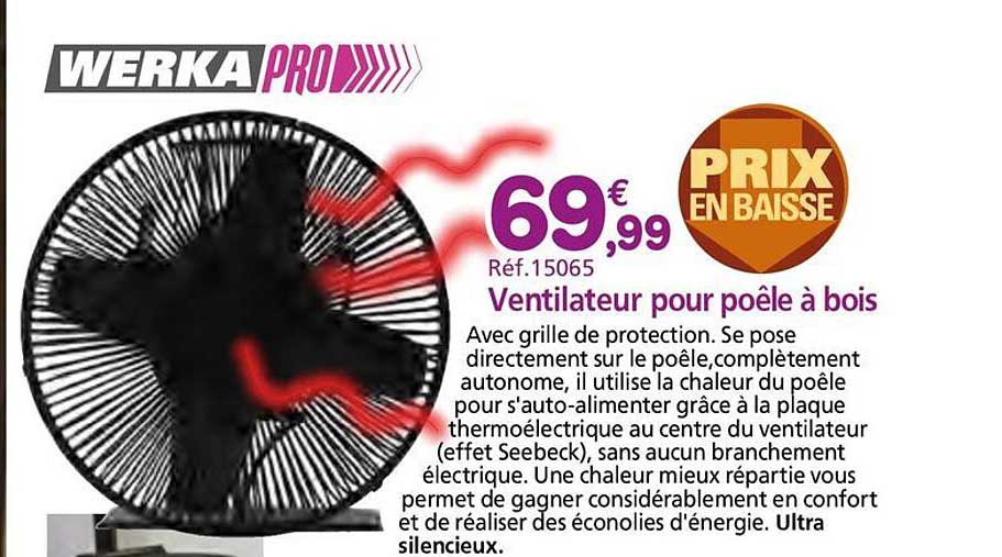 Ventilateur pour poêle à bois
