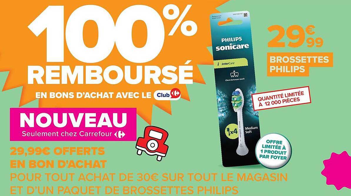 100% REMBOURSÉ EN BONS D’ACHAT AVEC LE Club Carrefour