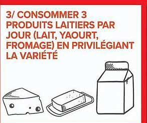 3/ CONSOmmER 3 PRODUITS LAITIERS PAR JOUR (LAIT, YAOURT, FROMAGE) EN PRIVILEGIANT LA VARIETE