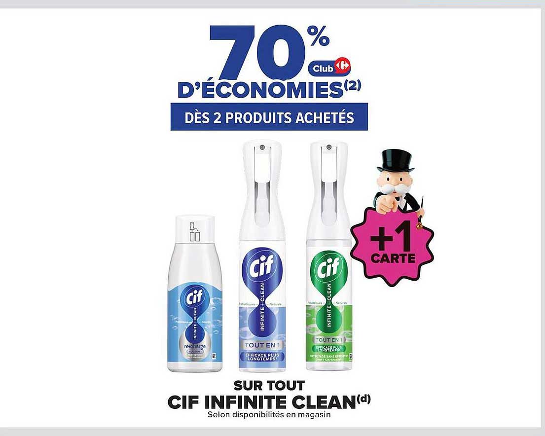 70% D’ÉCONOMIES(2) DÈS 2 PRODUITS ACHETÉS