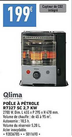 Capteur de CO2 intégré