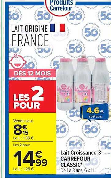 LAIT ORIGINE FRANCE