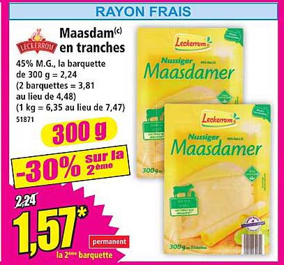 Maasdam en tranches