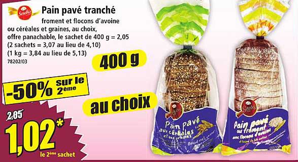 Pain pavé tranché
