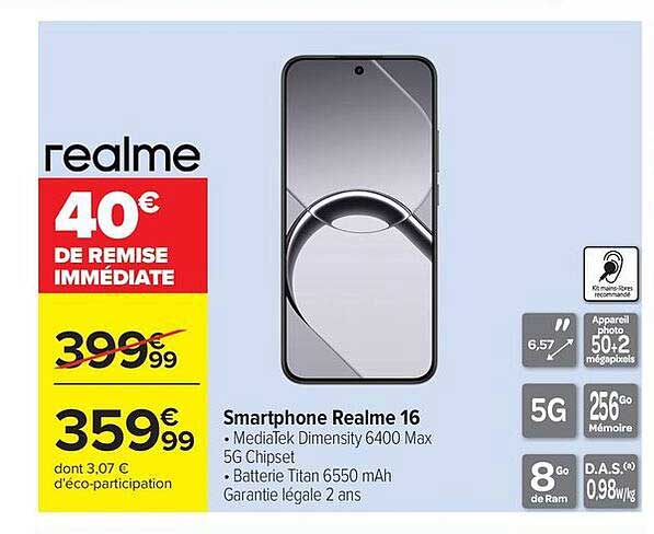 realme
