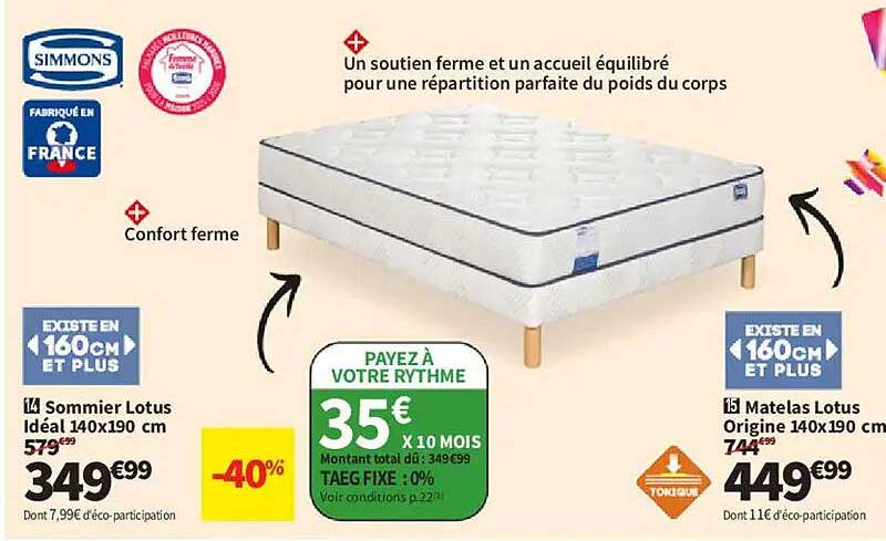 Sommier Lotus Idéal 140x190 cm