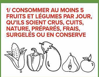 1/ CONSOMMER AU MOINS 5 FRUITS ET LÉGUMES PAR JOUR, QU’ILS SOIENT CRUS, CUITS, NATURE, PRÉPARÉS, FRAIS, SURGELÉS OU EN CONSERVE