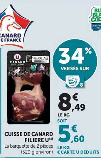 34% VERSES SUR