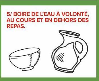 5/ BOIRE DE L’EAU À VOLONTÉ, AU COURS ET EN DEHORS DES REPAS.