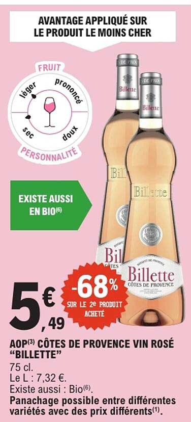 AOP CÔTES DE PROVENCE VIN ROSÉ “BILLETTE”