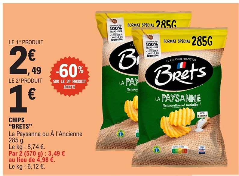 CHIPS “BRETS”
