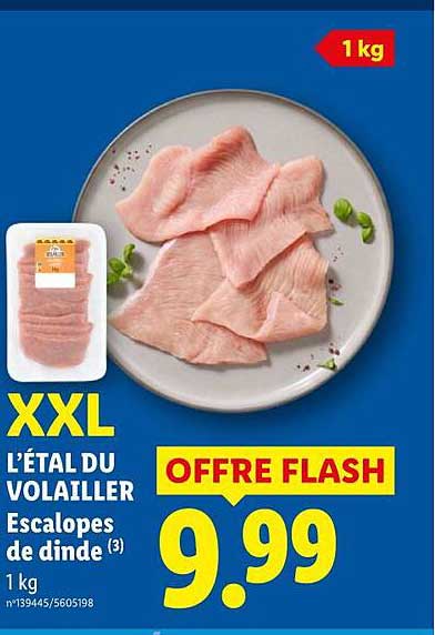 Escalopes de dinde